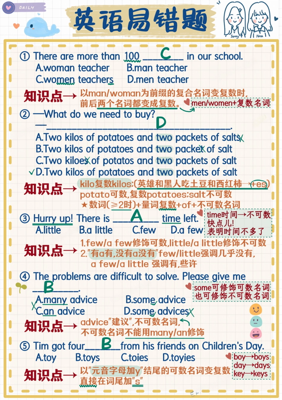 英语易错题-名词1.pdf_第3页