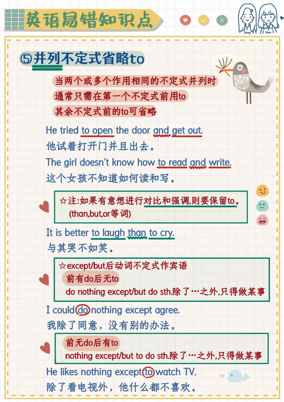 英语易错题-省略to的动词不定式.pdf_第3页