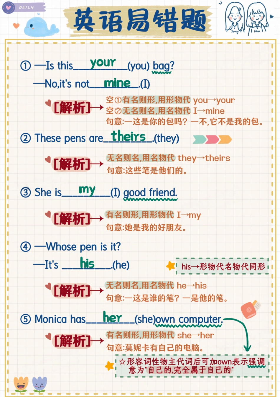 英语易错题-形物代VS名物代.pdf_第2页