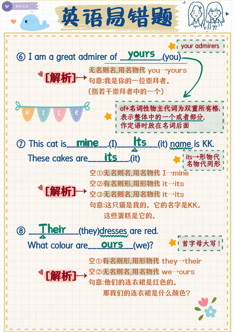 英语易错题-形物代VS名物代.pdf_第3页