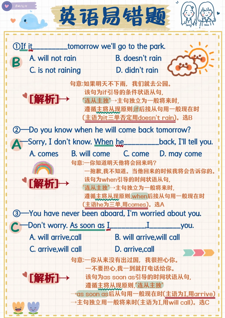 英语易错题-主将从现.pdf_第3页