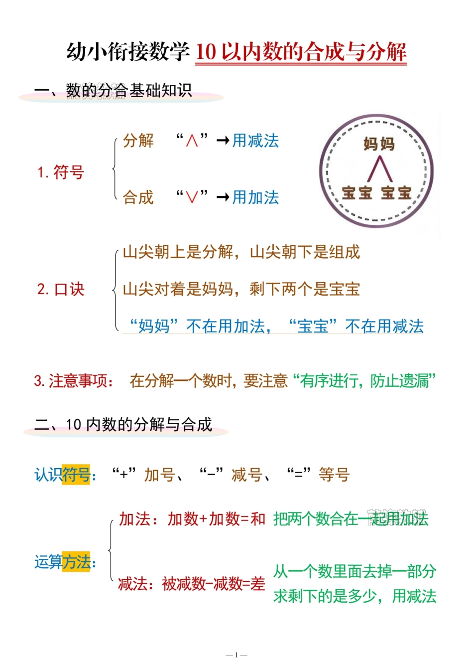 幼小衔接数学10以内数的合成与分解【张老师专属】.pdf_第1页