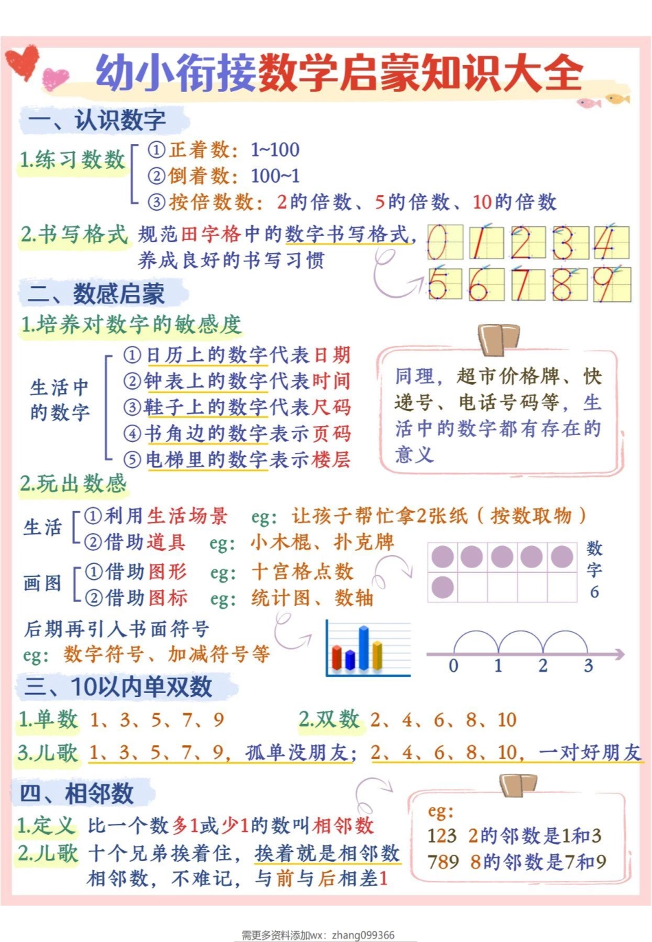 幼小衔接-数学启蒙【张老师专属】.pdf_第1页