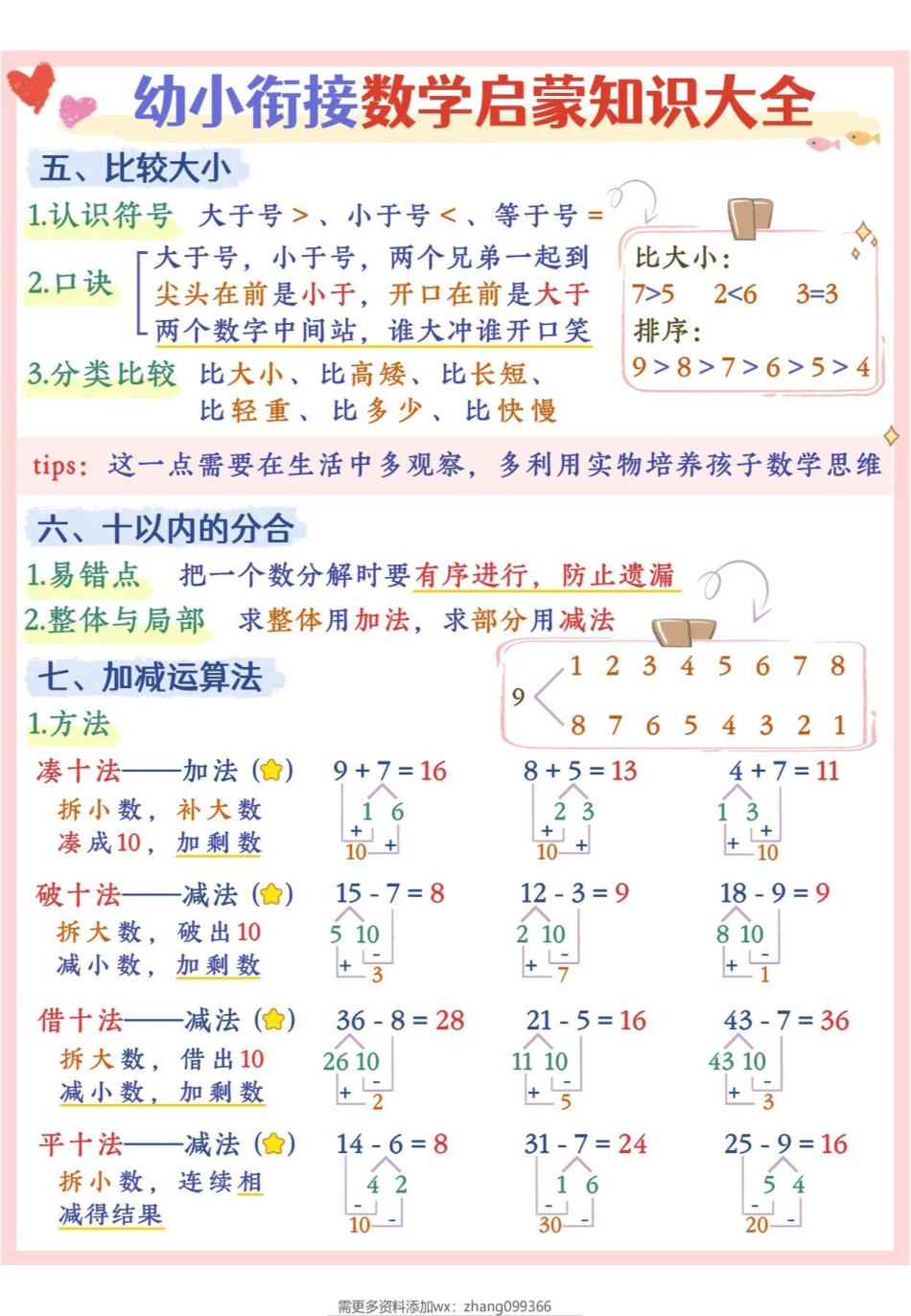 幼小衔接-数学启蒙【张老师专属】.pdf_第2页