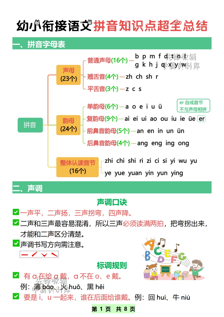 幼小衔接语文拼音知识点超全总结(3)(1).pdf_第1页