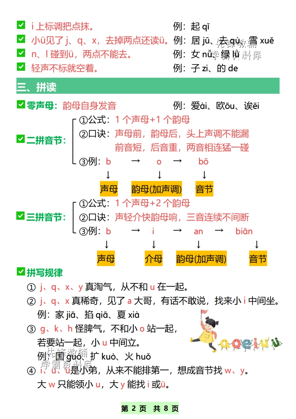 幼小衔接语文拼音知识点超全总结(3)(1).pdf_第2页