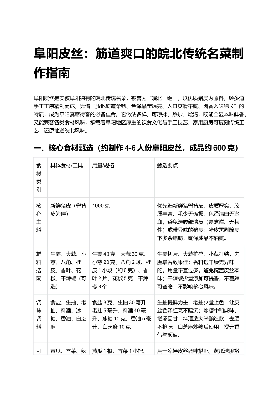 阜阳皮丝：筋道爽口的皖北传统名菜制作指南.docx_第1页