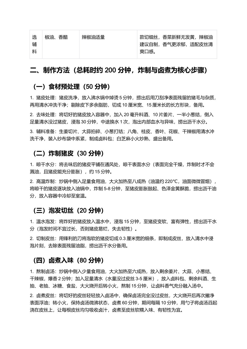 阜阳皮丝：筋道爽口的皖北传统名菜制作指南.docx_第2页