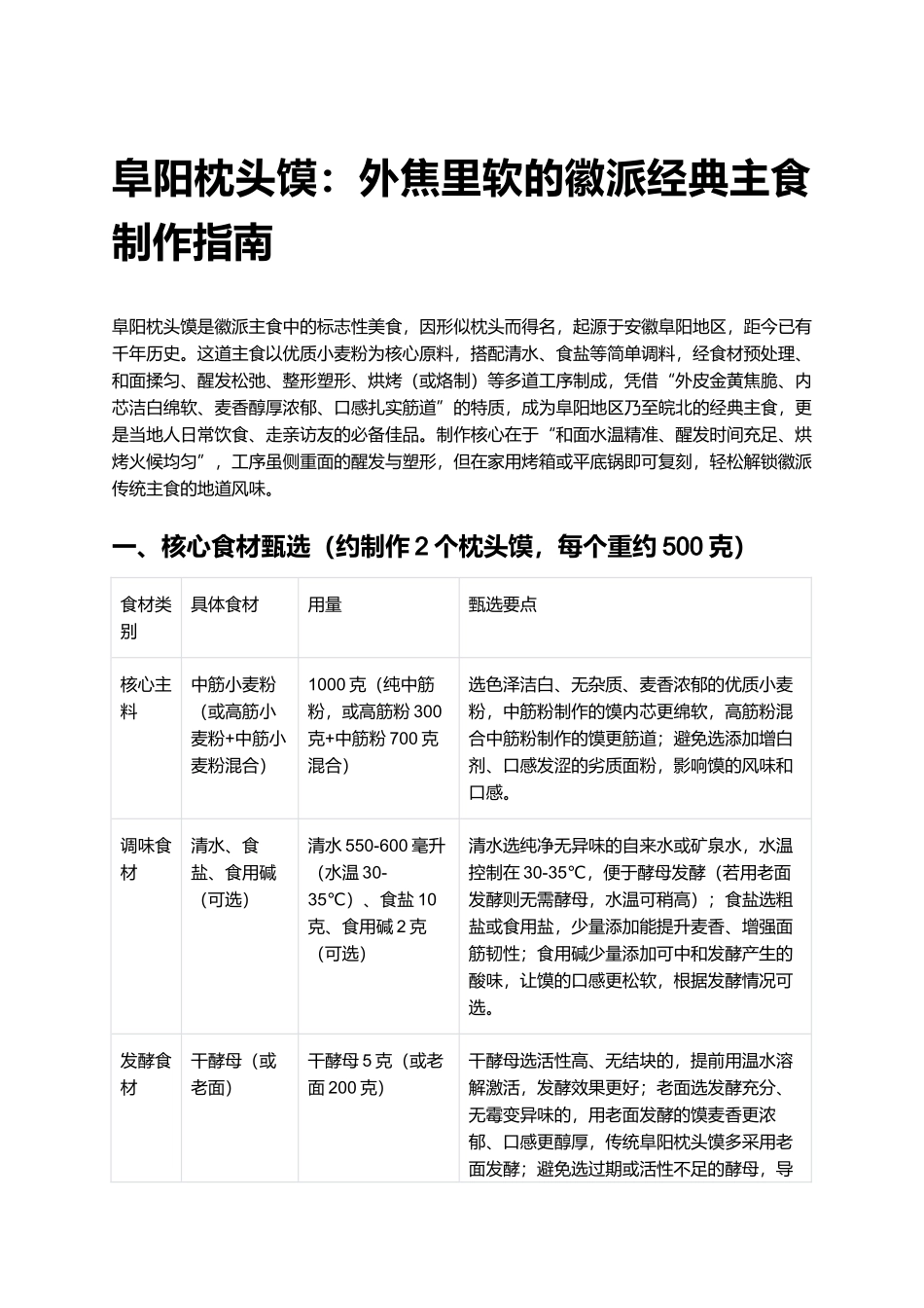 阜阳枕头馍：外焦里软的徽派经典主食制作指南.docx_第1页