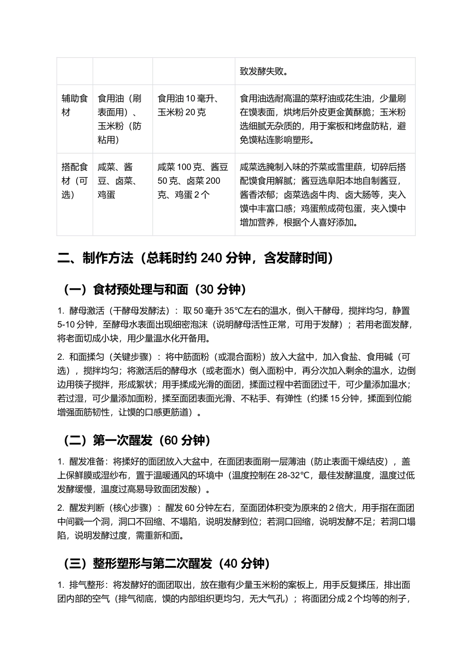阜阳枕头馍：外焦里软的徽派经典主食制作指南.docx_第2页