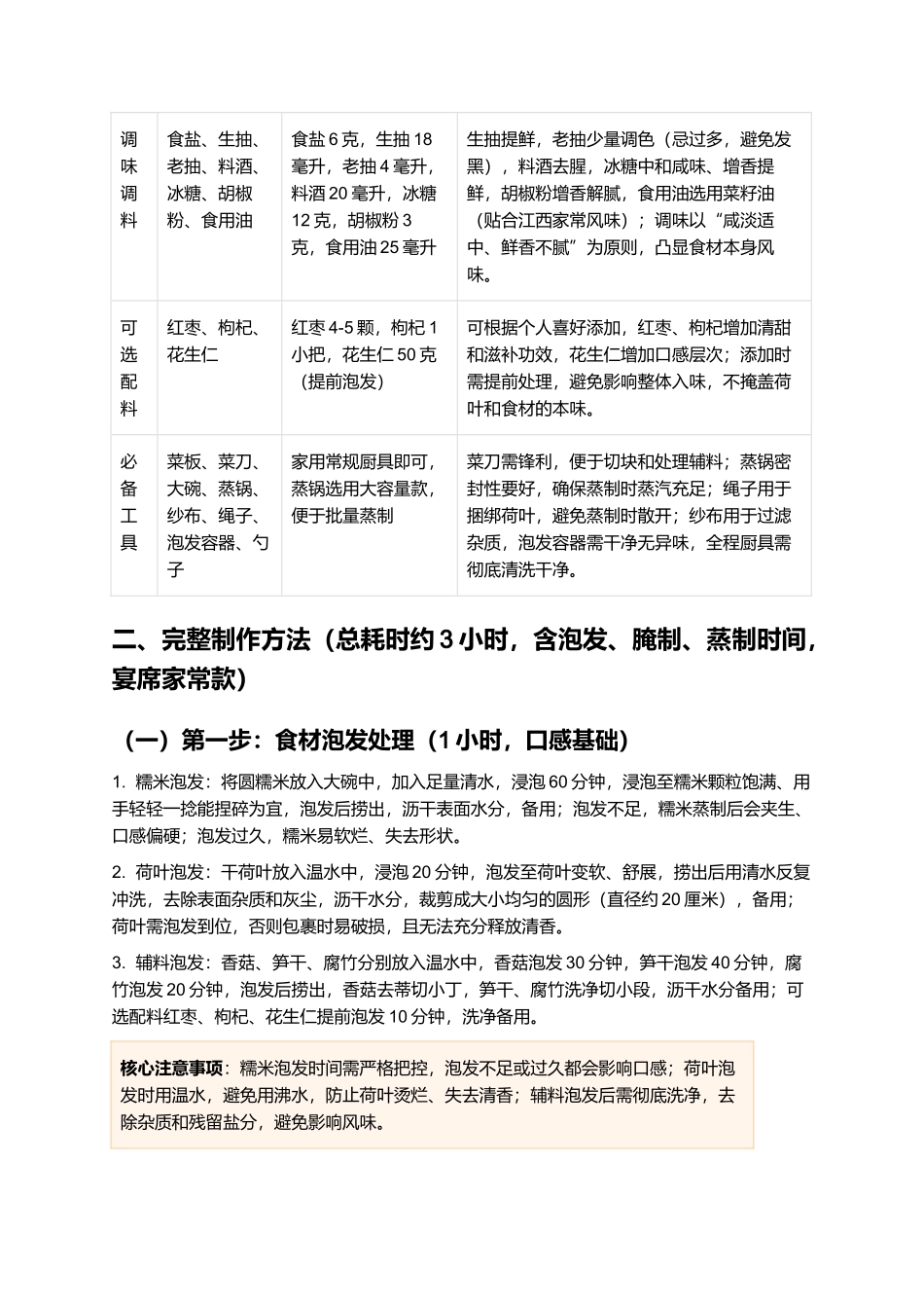 荷包胙：软糯鲜香、咸淡适口的江西大余经典宴席名菜制作指南.docx_第2页