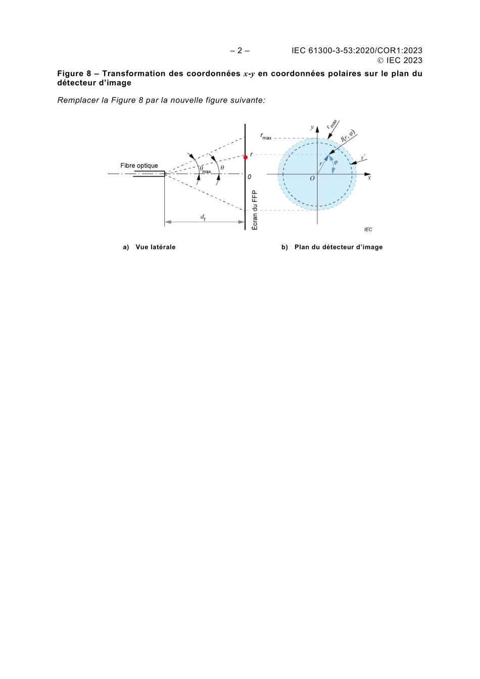 IEC 61300-3-53-2020 cor1-2023.pdf_第2页