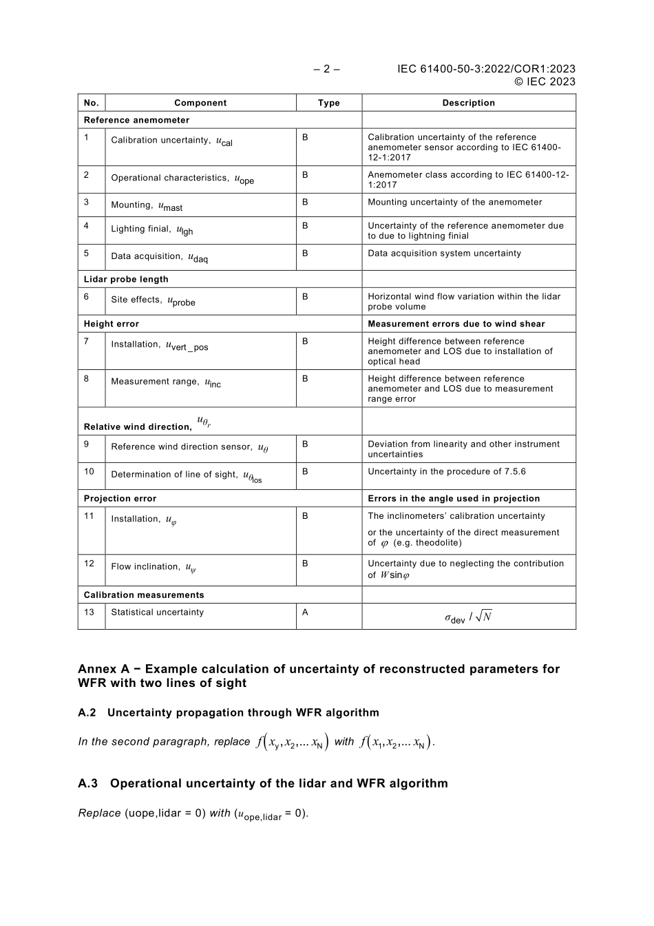 IEC 61400-50-3-2022 cor1-2023.pdf_第2页