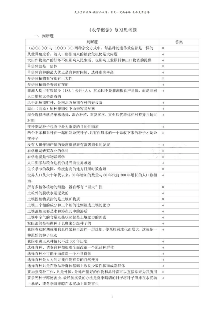 农学概论复习思考题.pdf_第1页