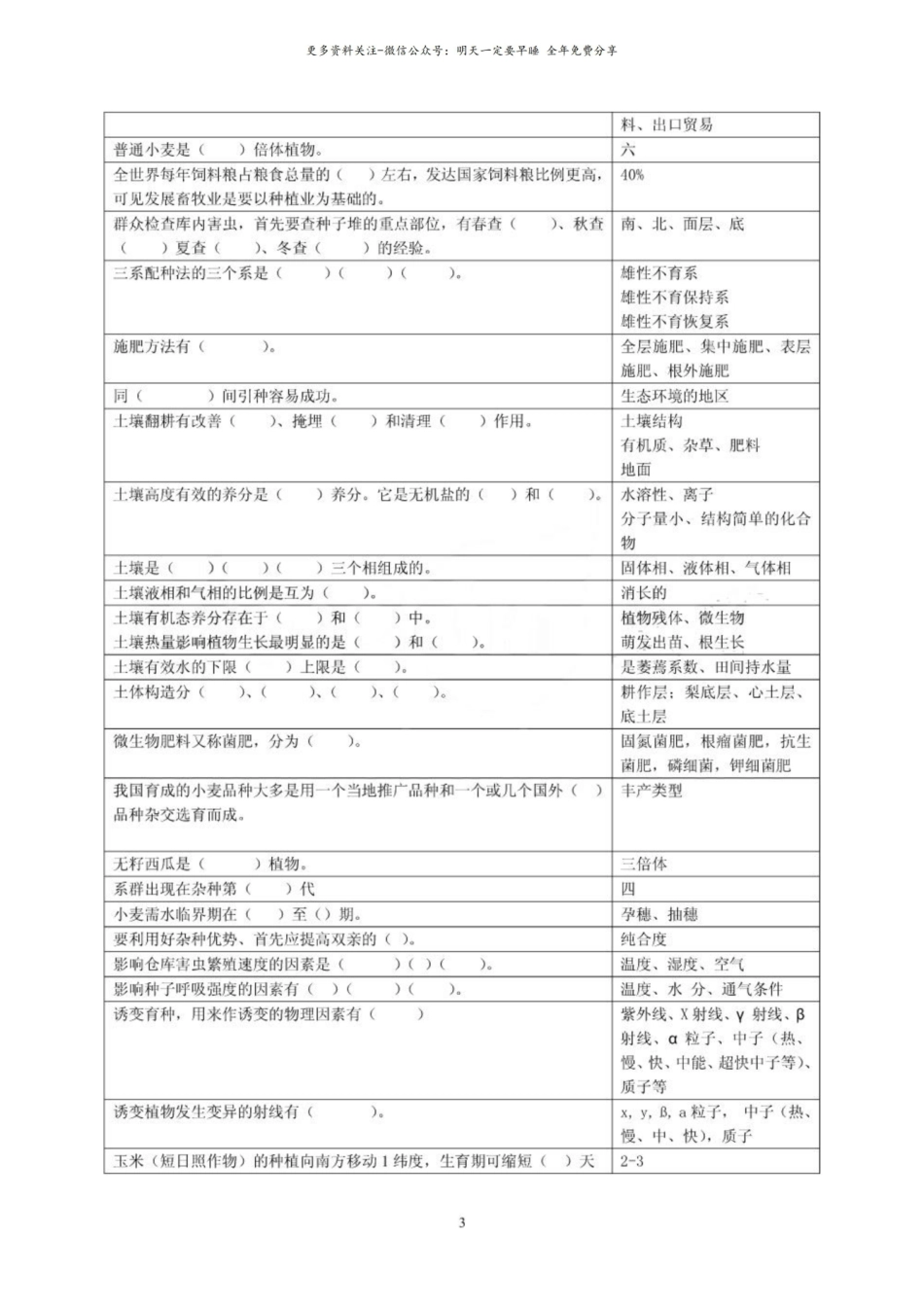 农学概论复习思考题.pdf_第3页