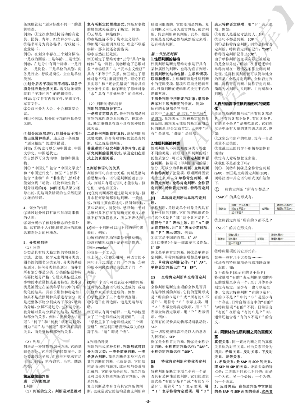 普通逻辑 知识点（全）.pdf_第3页