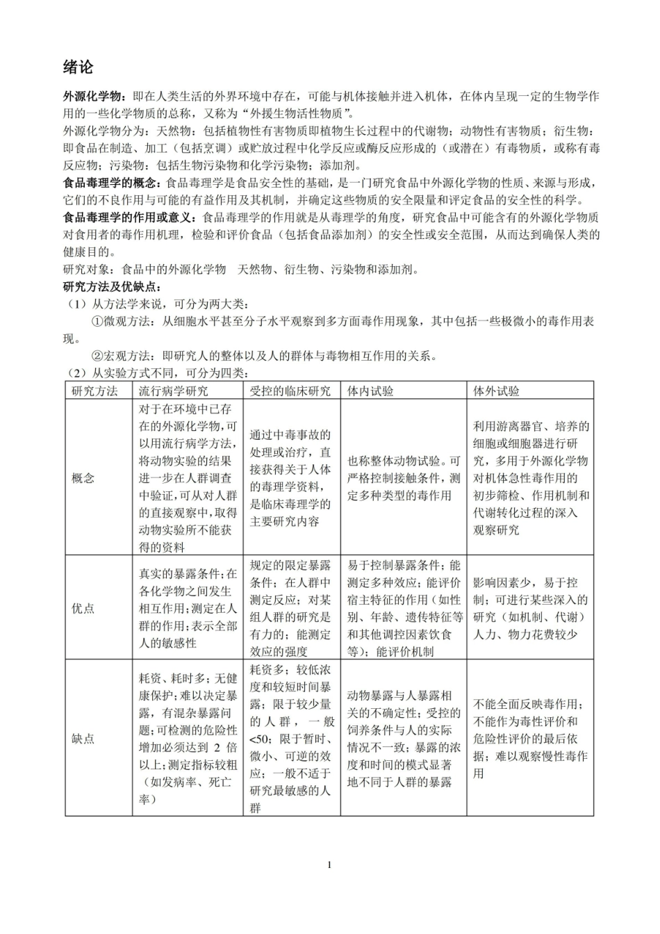 食品毒理学考试整理.pdf_第1页