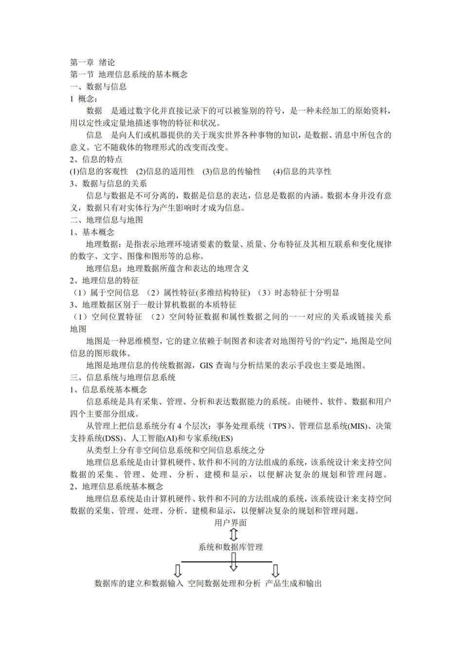 数字地形分析知识点总结资料.pdf_第1页