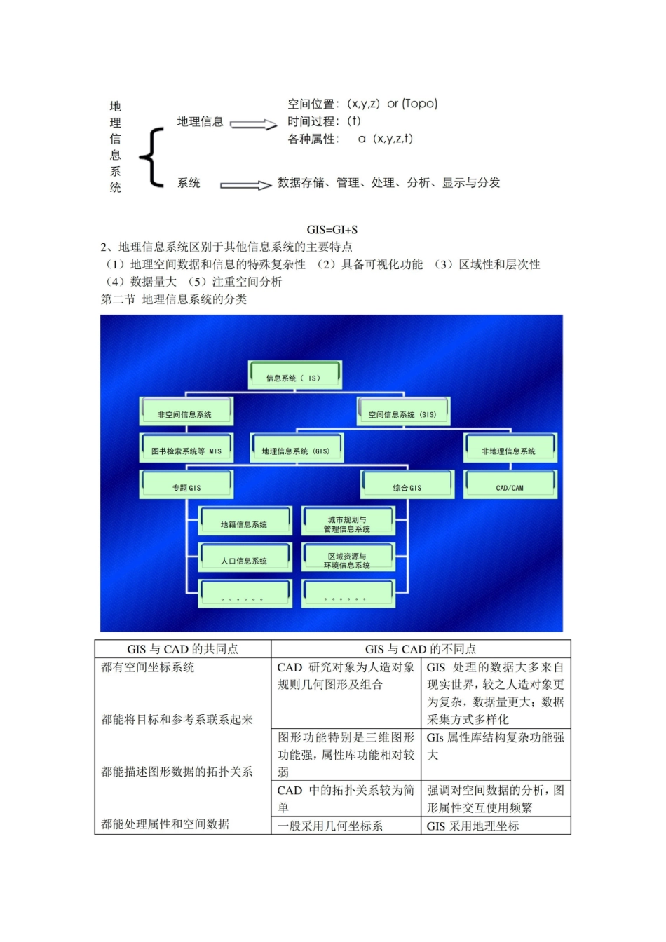 数字地形分析知识点总结资料.pdf_第2页