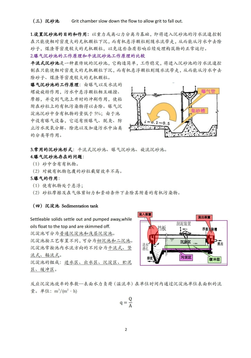 水污染控制工程重点总结.pdf_第2页