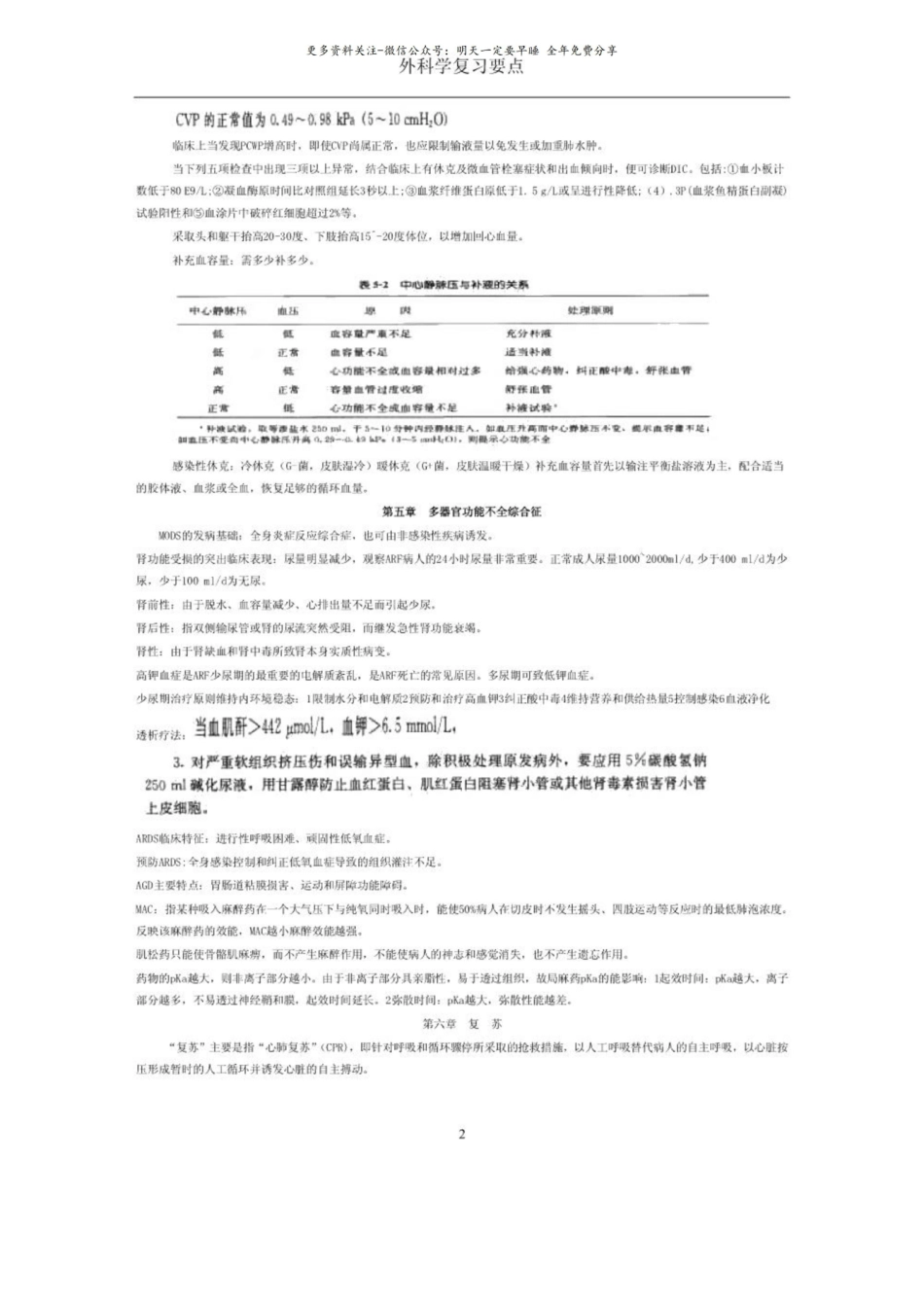 外科学复习要点新版.pdf_第2页