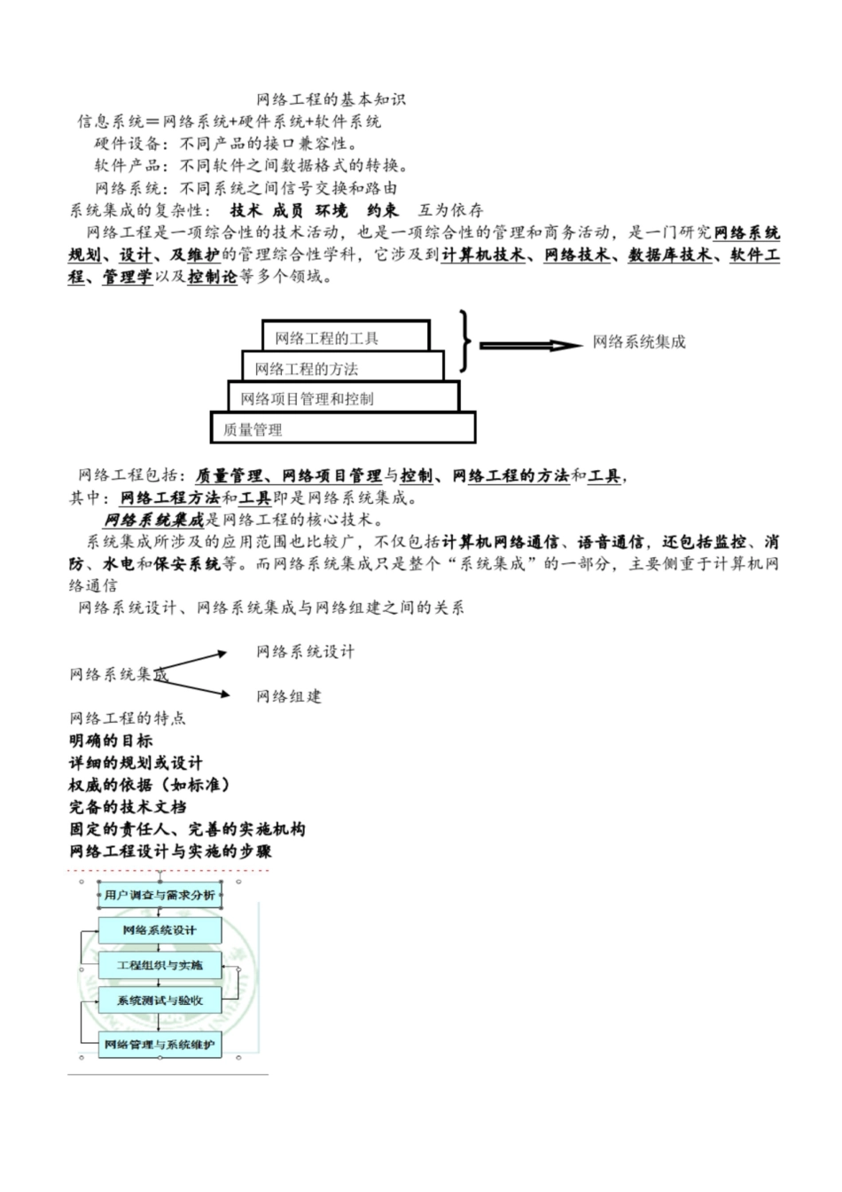网络工程的基本知识.pdf_第1页