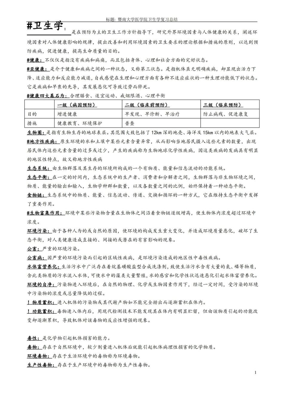 卫生学知识点复习总结(完整版).pdf_第1页