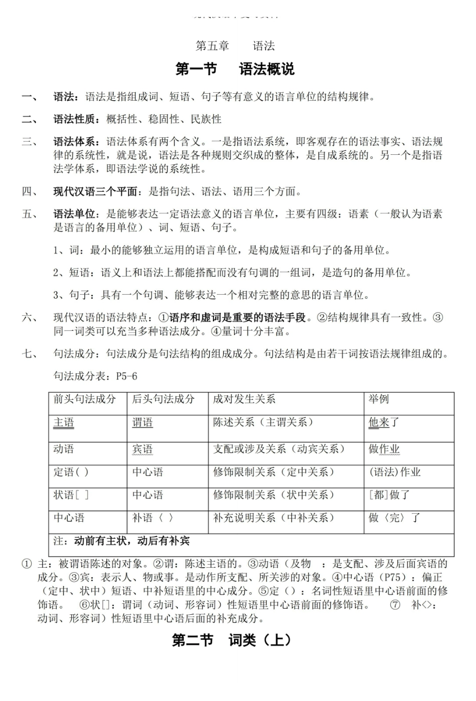 现代汉语下复习资料.pdf_第1页