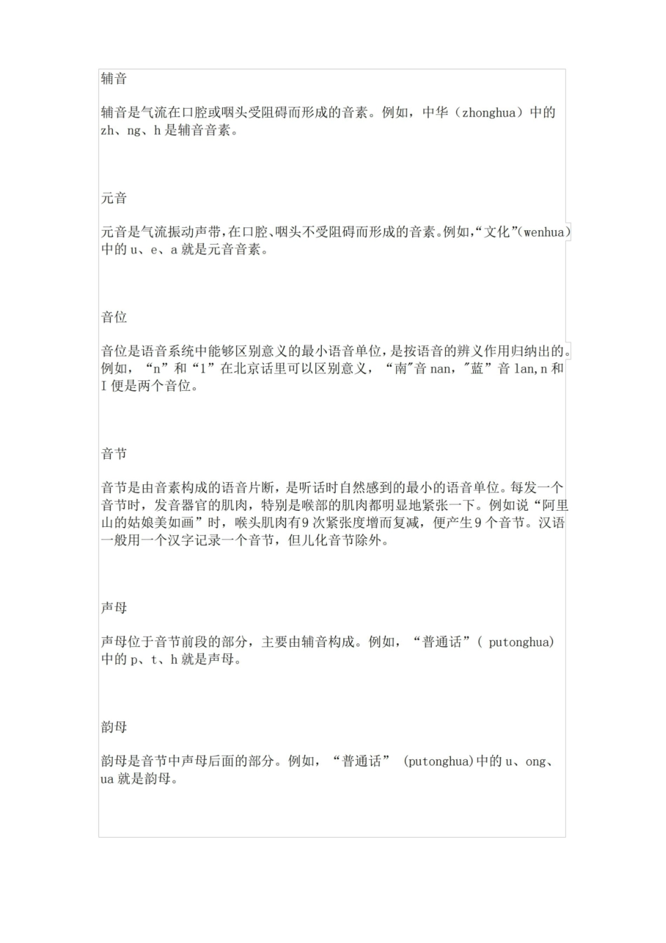 现代汉语知识点大全.pdf_第3页