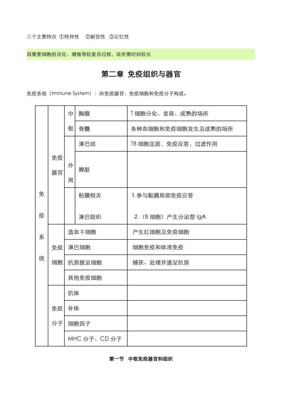医学免疫学重点知识总结.pdf_第2页