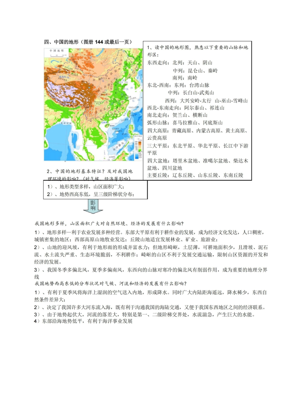 中国地理复习知识点总结.pdf_第3页