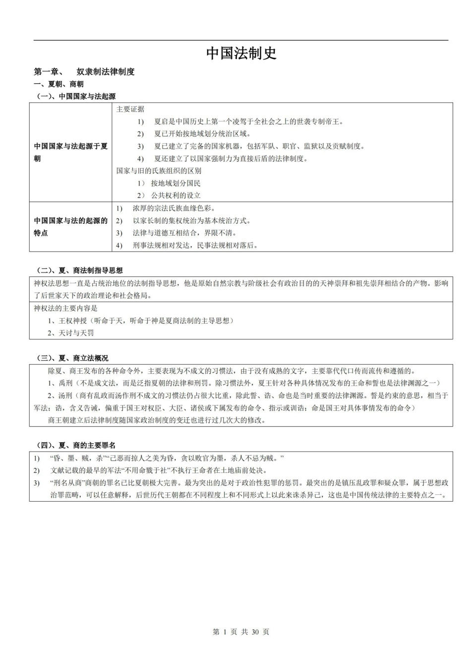 中国法制史笔记.pdf_第1页