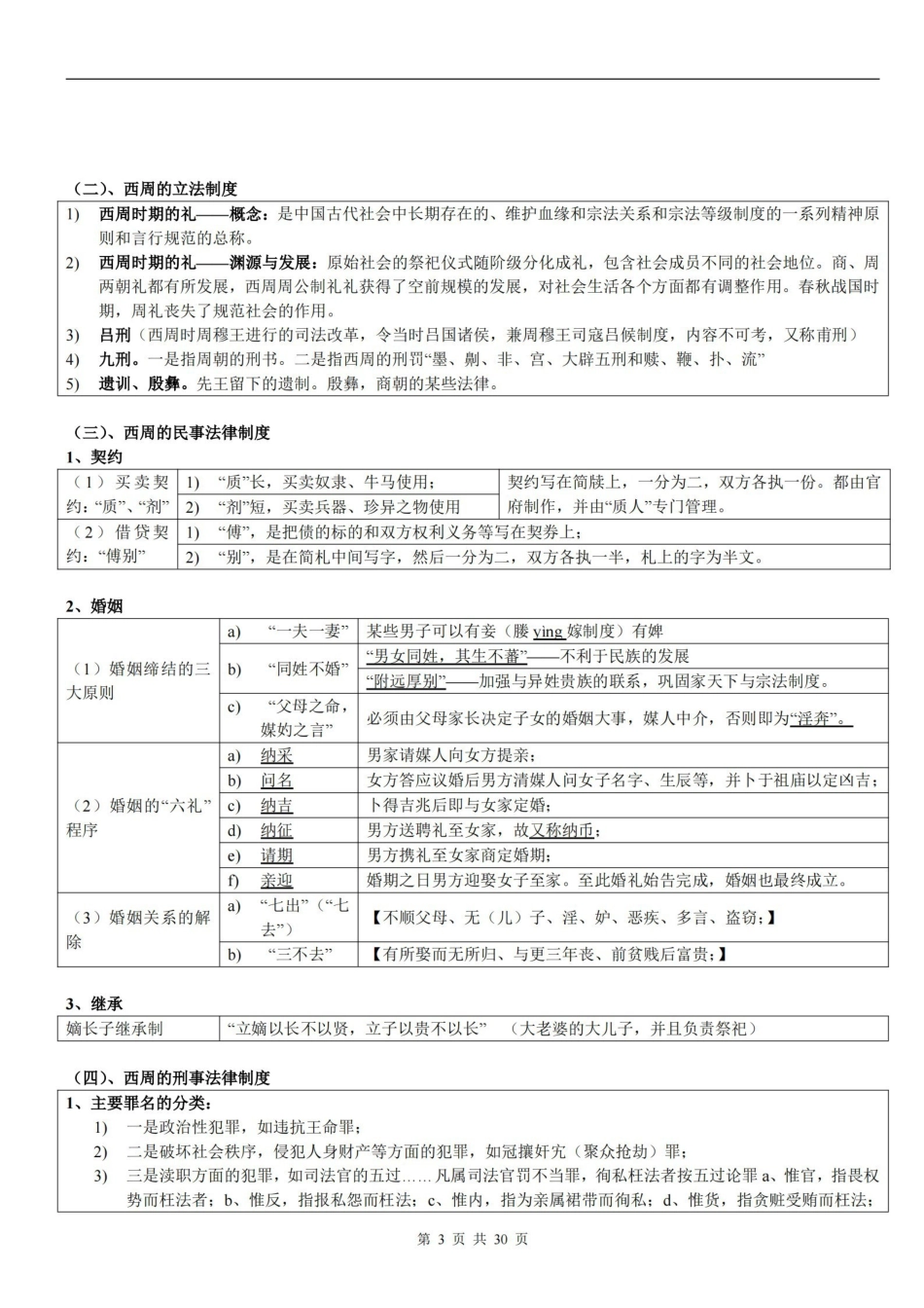 中国法制史笔记.pdf_第3页