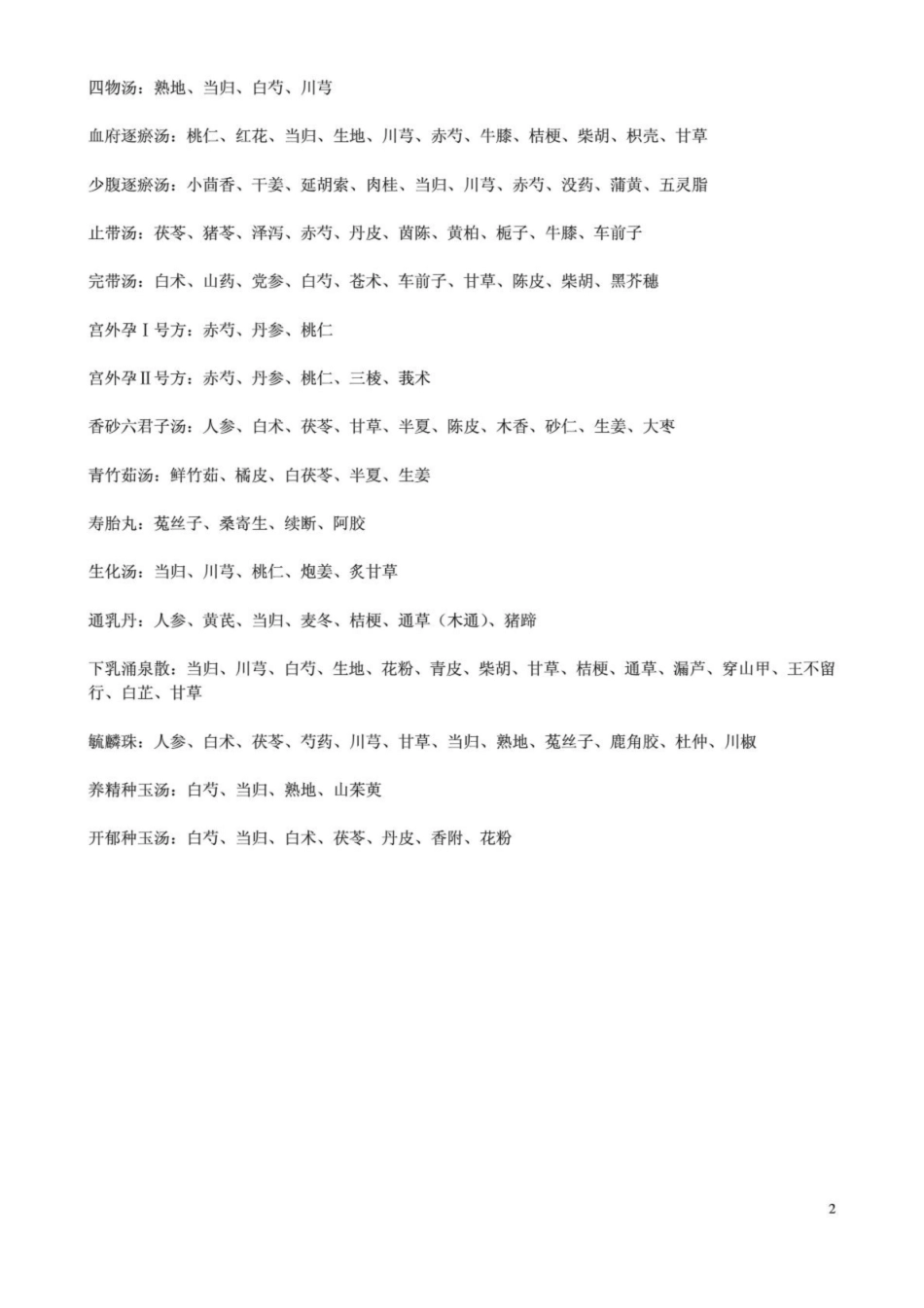 中西医结合妇产科学知识点整理.pdf_第2页