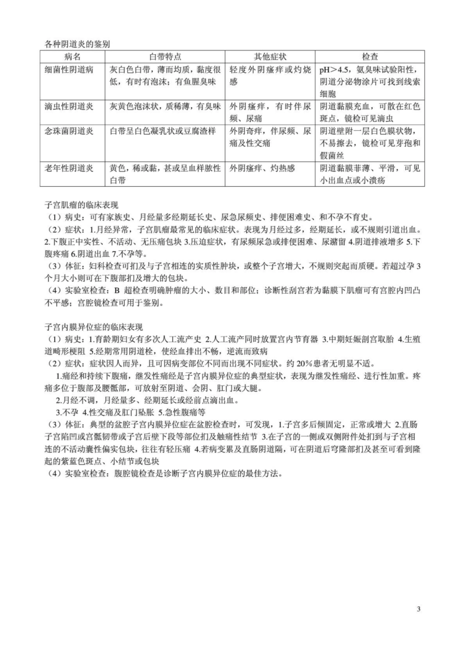 中西医结合妇产科学知识点整理.pdf_第3页