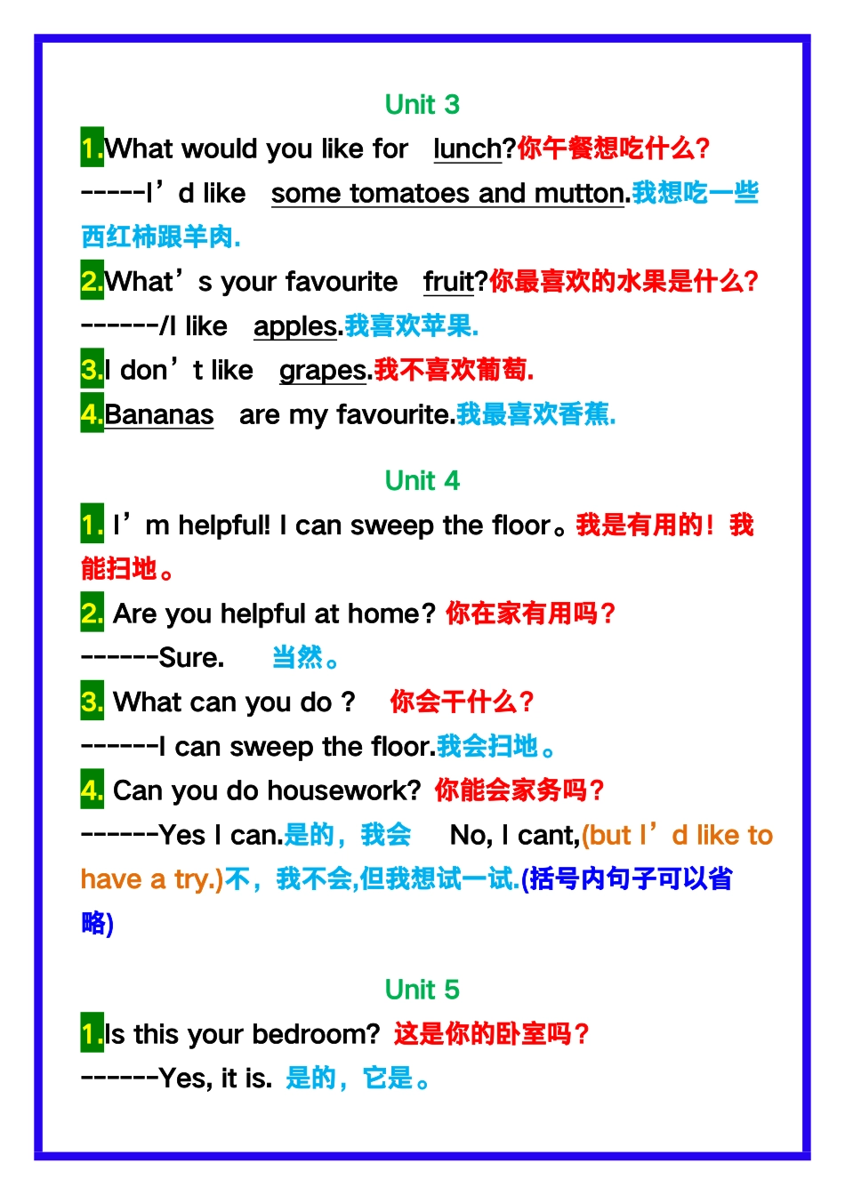 【2025秋新版】五年级英语上册《期末重要句型》整理！.pdf_第2页