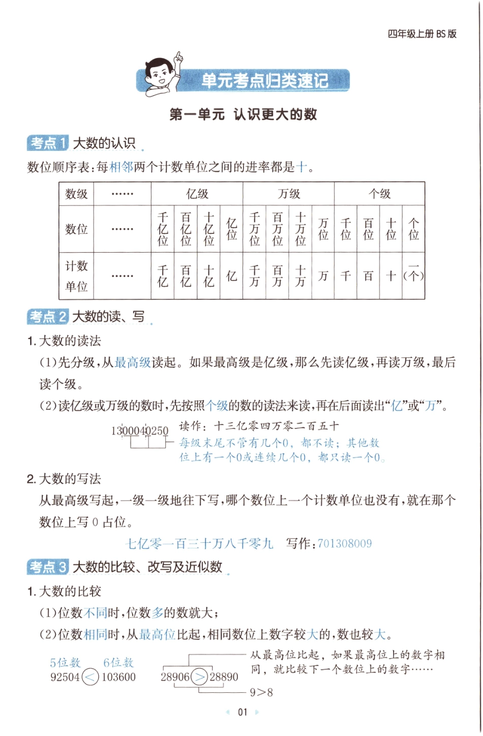 25秋《单元考点归类速记》北师数学4上.pdf_第3页