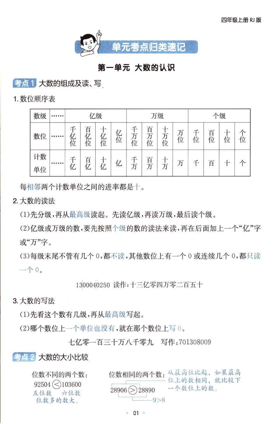 25秋《单元考点归类速记》人教数学4上.pdf_第3页