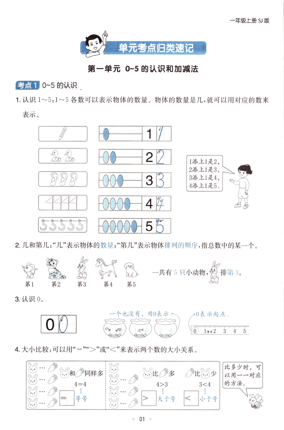 25秋《单元考点归类速记》苏教数学1上.pdf_第3页