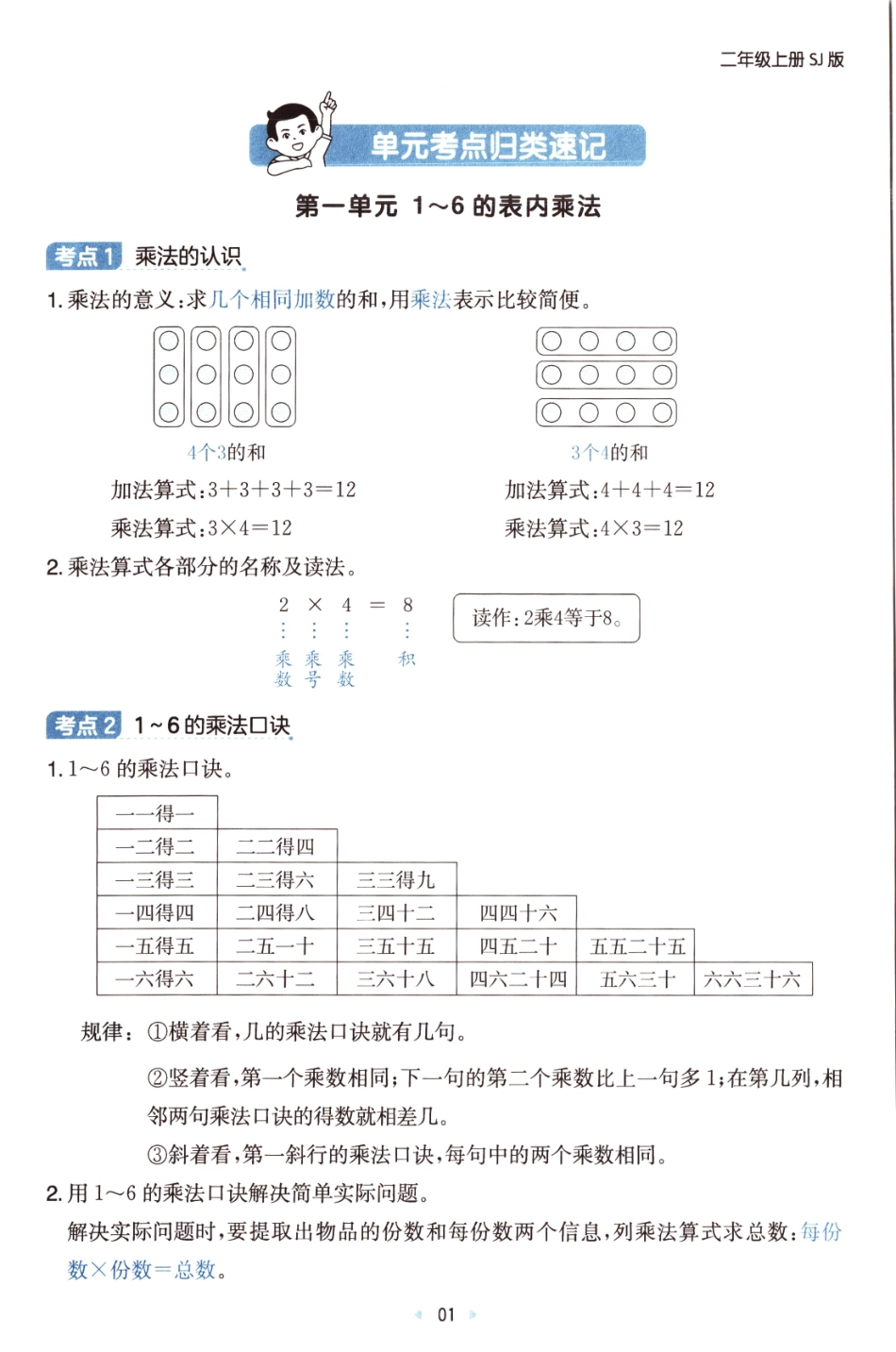 25秋《单元考点归类速记》苏教数学2上.pdf_第3页