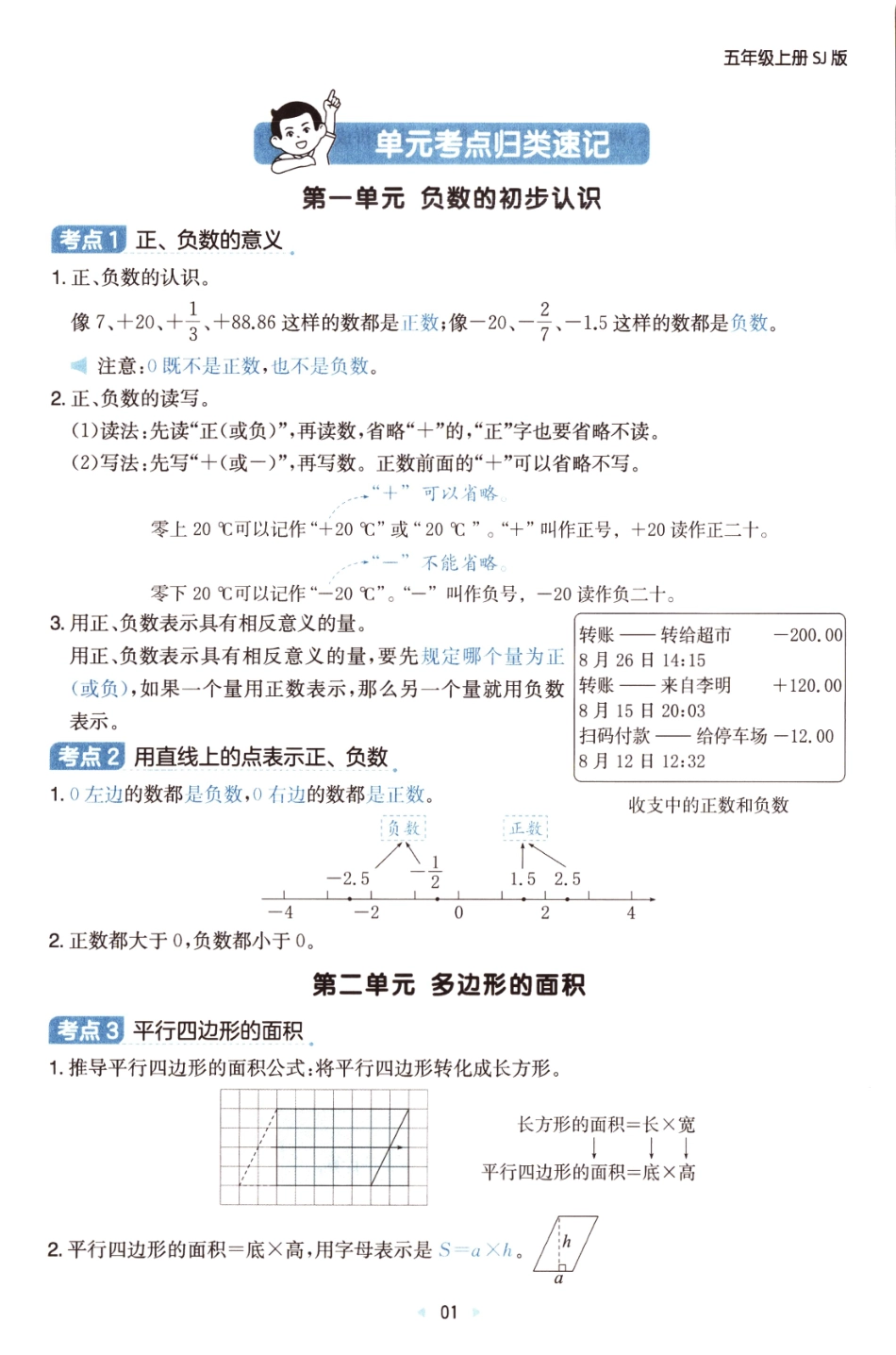 25秋《单元考点归类速记》苏教数学5上.pdf_第3页