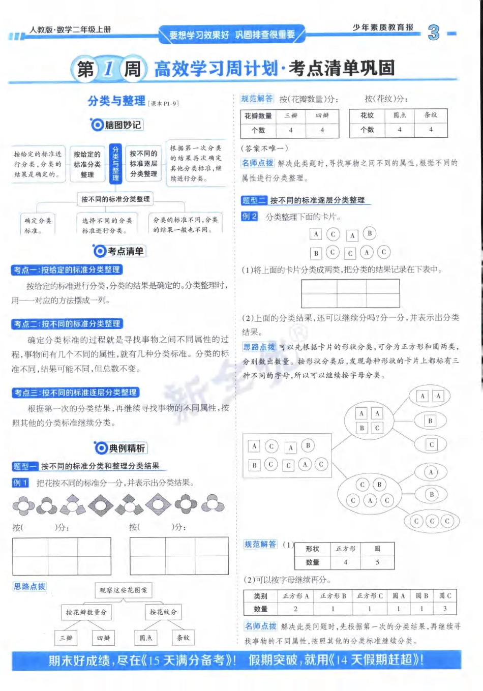 25秋少年素质教育报周末基础人教 数学1年级上册.pdf_第3页