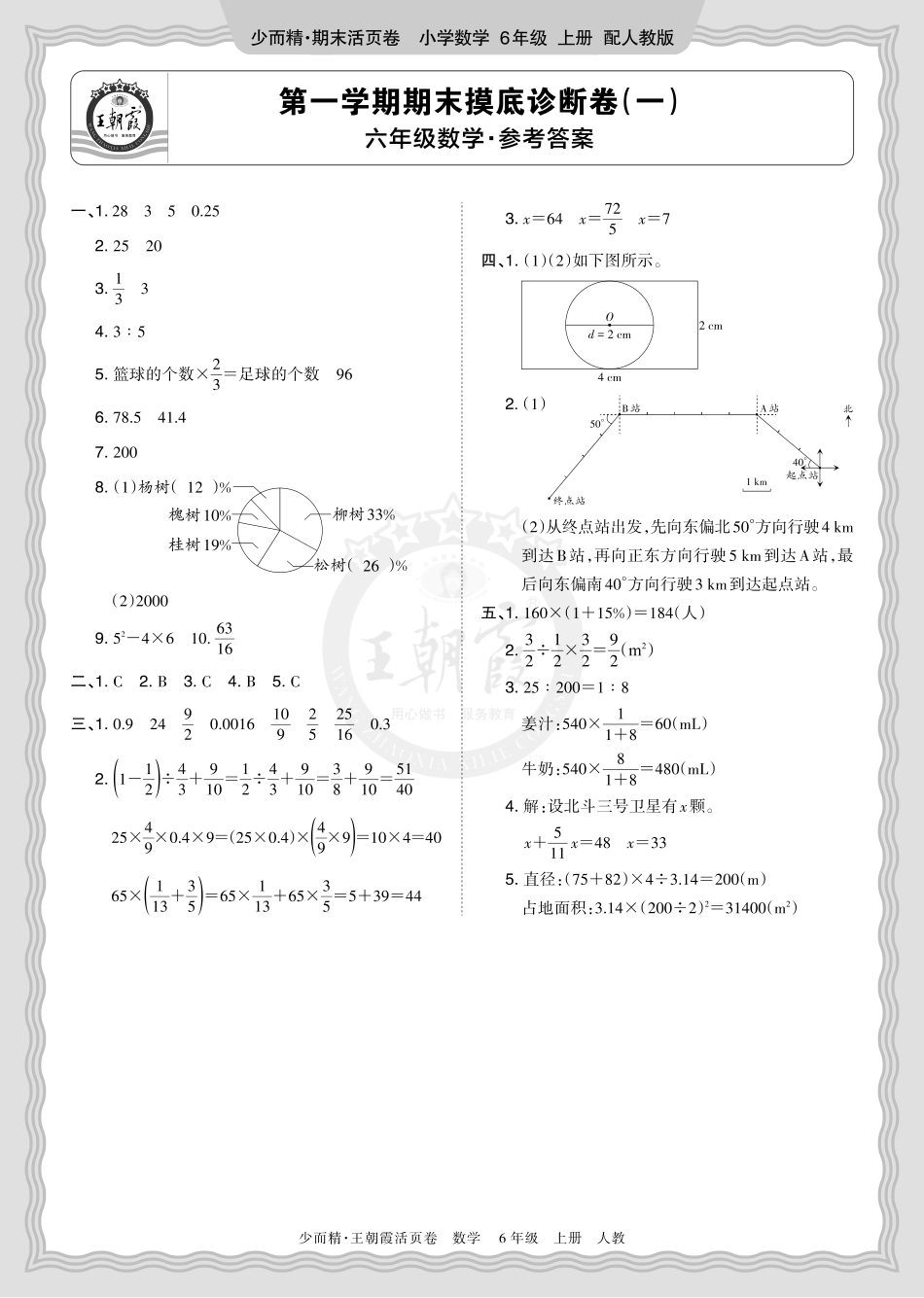 2025秋 六年级数学 人教版 第一学期期末摸底诊断卷（一）答案.pdf_第1页