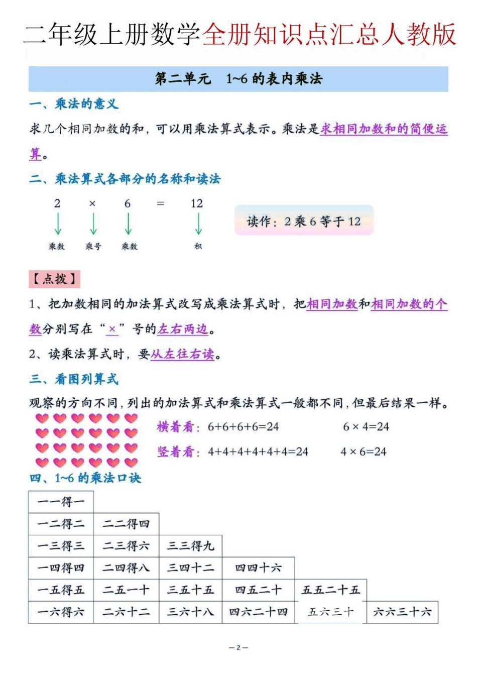 二年级上数学全册知识点汇总人教版.pdf_第2页
