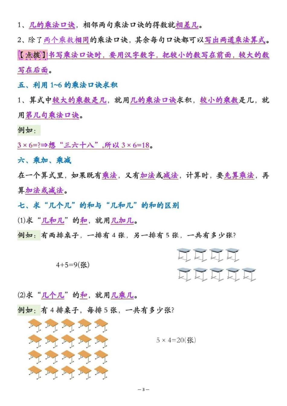 二年级上数学全册知识点汇总人教版.pdf_第3页