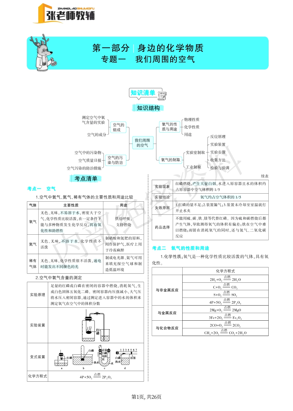 九上化学专题知识要点.pdf_第1页