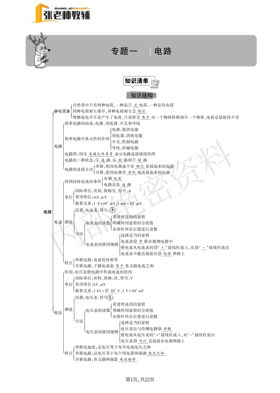 九上物理专题知识要点.pdf_第1页
