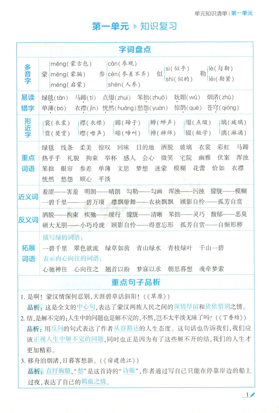 六上语文《学霸-单元知识清单》.pdf_第2页