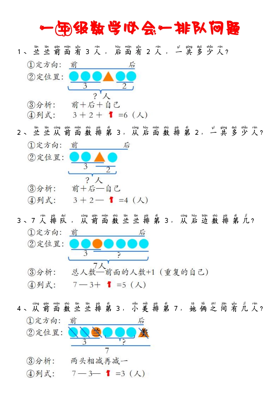 排队问题（雅宝同款）.pdf_第1页