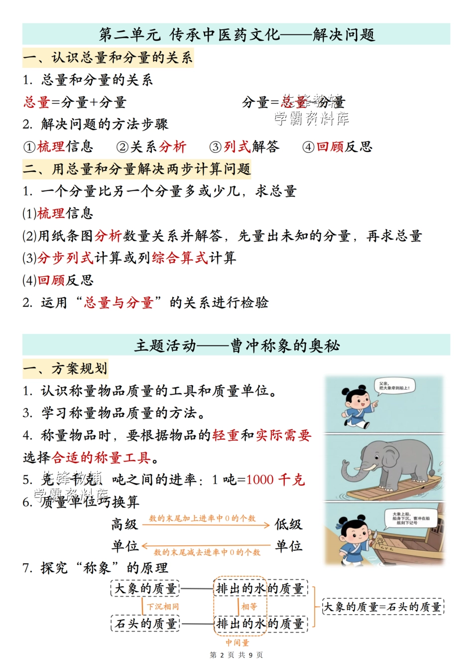 三年级（上）数学全册知识点汇总《青岛63版》 .pdf_第2页